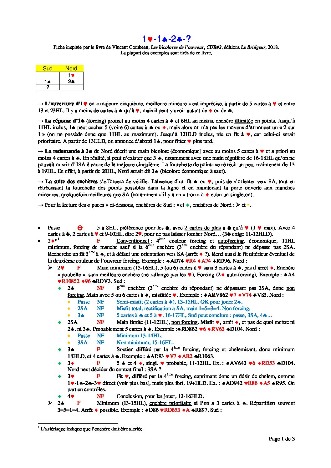 C_S4CPR_2202 New Study Questions